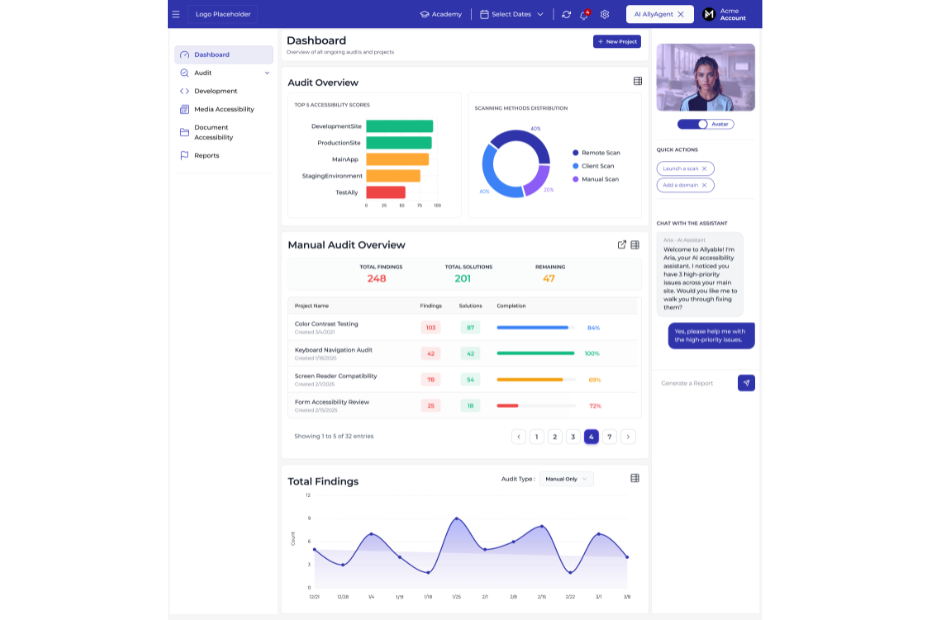Allyable Dashboard reskin